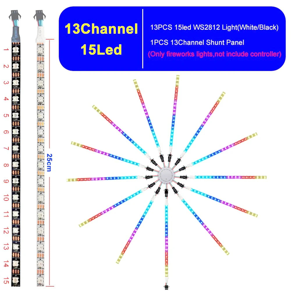 Sce477b04024c4a20bd72b1b6d4ffb5fc8
